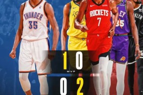 杜兰特连续七场比赛得分超过绝杀，湖人挑战极限！的简单介绍