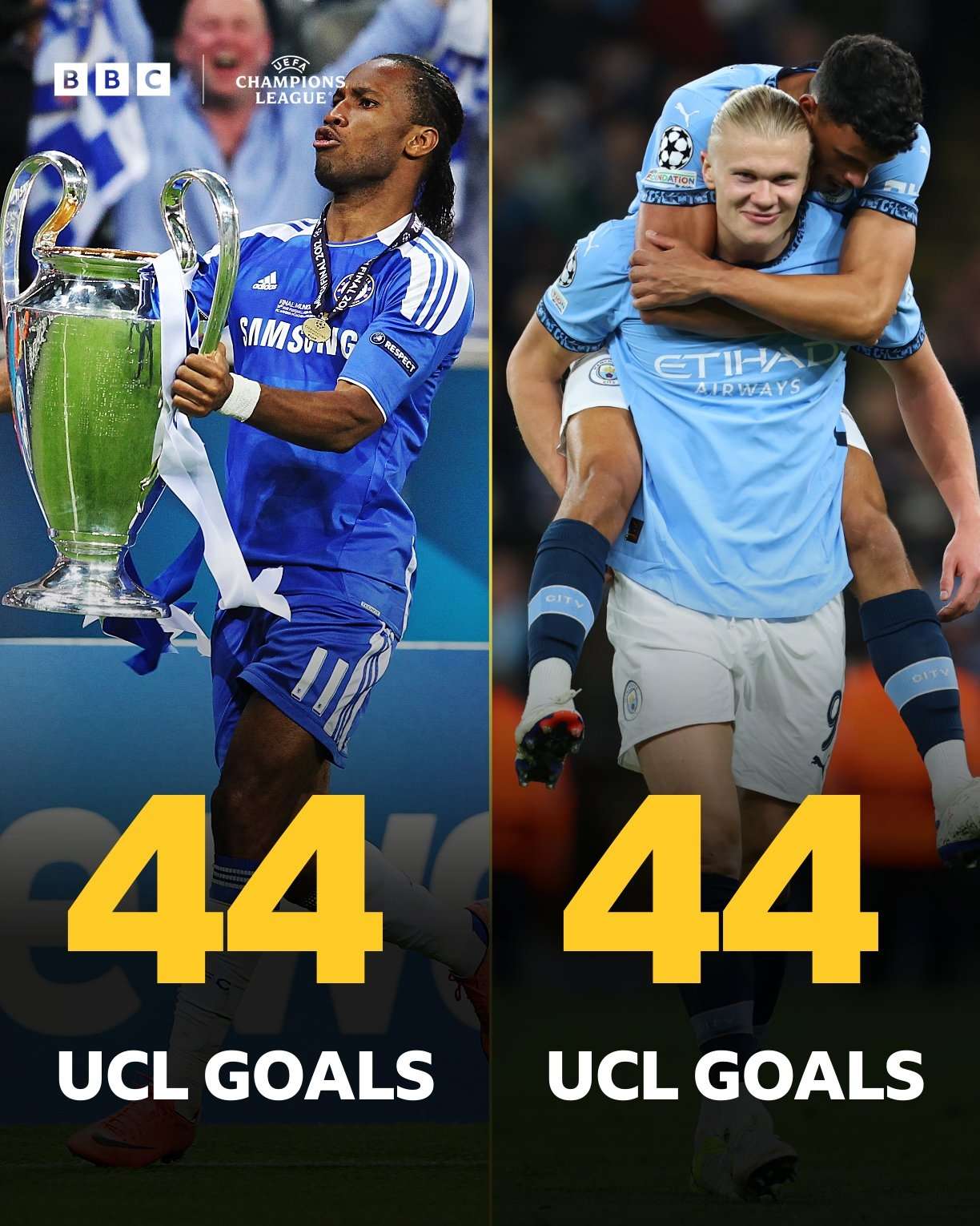 晋级下一阶段引发热议！，哈兰德在切尔西比赛中锐不可当引发球迷热议的简单介绍