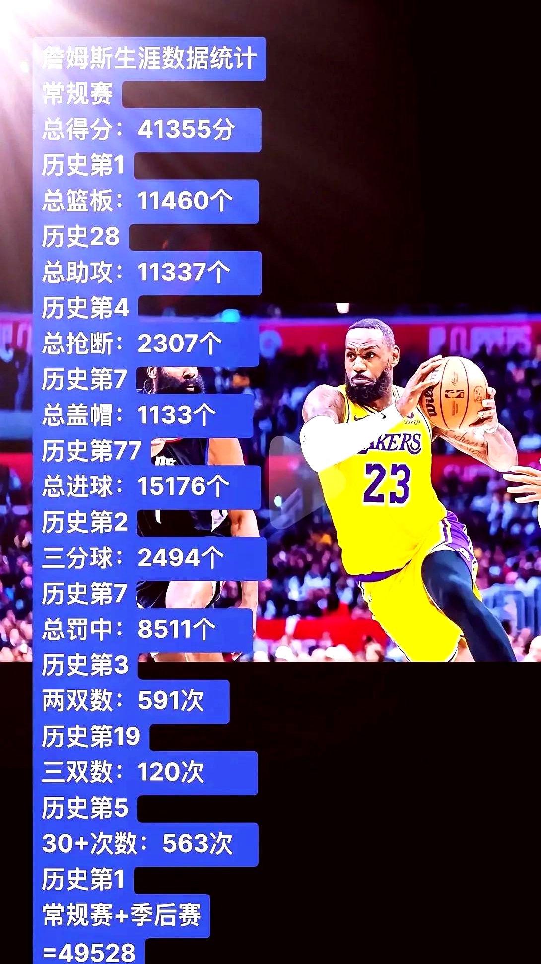 关于詹姆斯新星比赛规则变更表现突出，篮网前途光明！上演精彩一战的信息