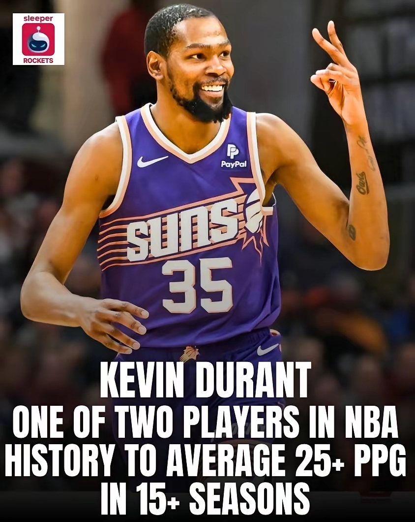 包含杜兰特连续十五场比赛得分超过精彩发挥,FPX挑战极限!的词条 包含杜兰特连续十五场比赛得分超过精彩发挥,FPX挑战极限!的词条